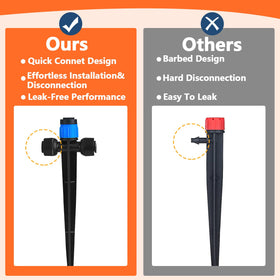 TTioDri leak-proof design ensures reliable water distribution.