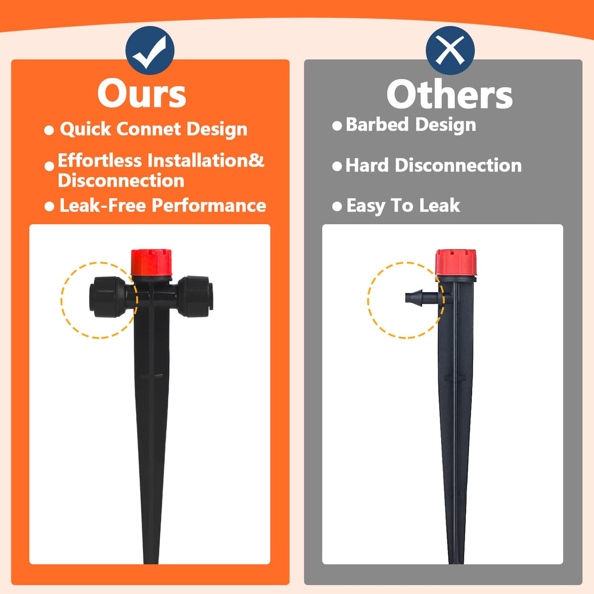 TTioDri two-way quick-connect simplifies installation.