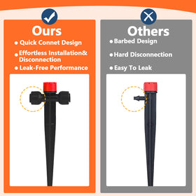 TTioDri two-way quick-connect simplifies installation.