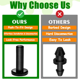 TTioDri UV-resistant end plug stays durable in outdoor irrigation setups.