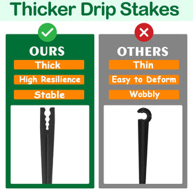 TTioDri easy-install stakes simplify setup and keep hoses organized.