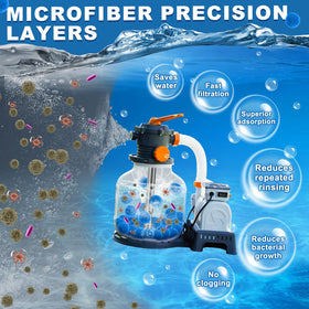 TTQ blue filter media compatible with most residential sand filters.