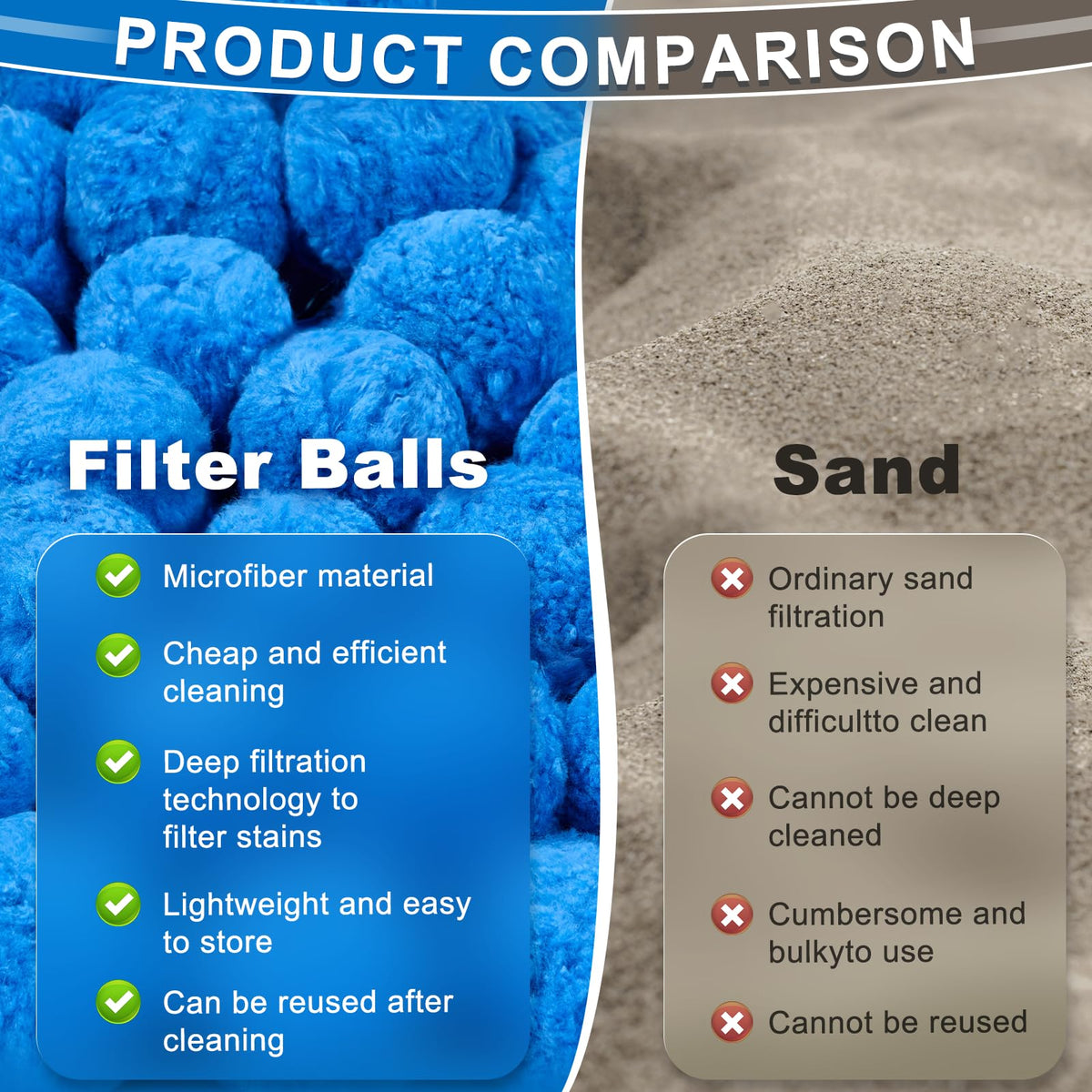 TTQ filter media for above-ground and inground pools.