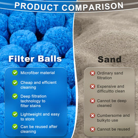 TTQ filter media for above-ground and inground pools.