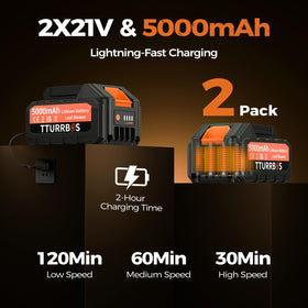 Tturrbos fast charger powers batteries in just 2 hours.