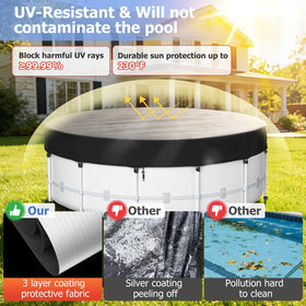 Tufmunb 12ft round pool cover uses solar heat to warm water