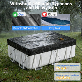 Tufmunb tear resistant Oxford fabric pool cover for long lasting durability.