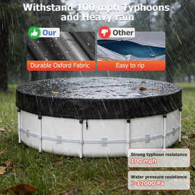 Tufmunb Velcro straps and elastic hooks keep the cover in place during rain