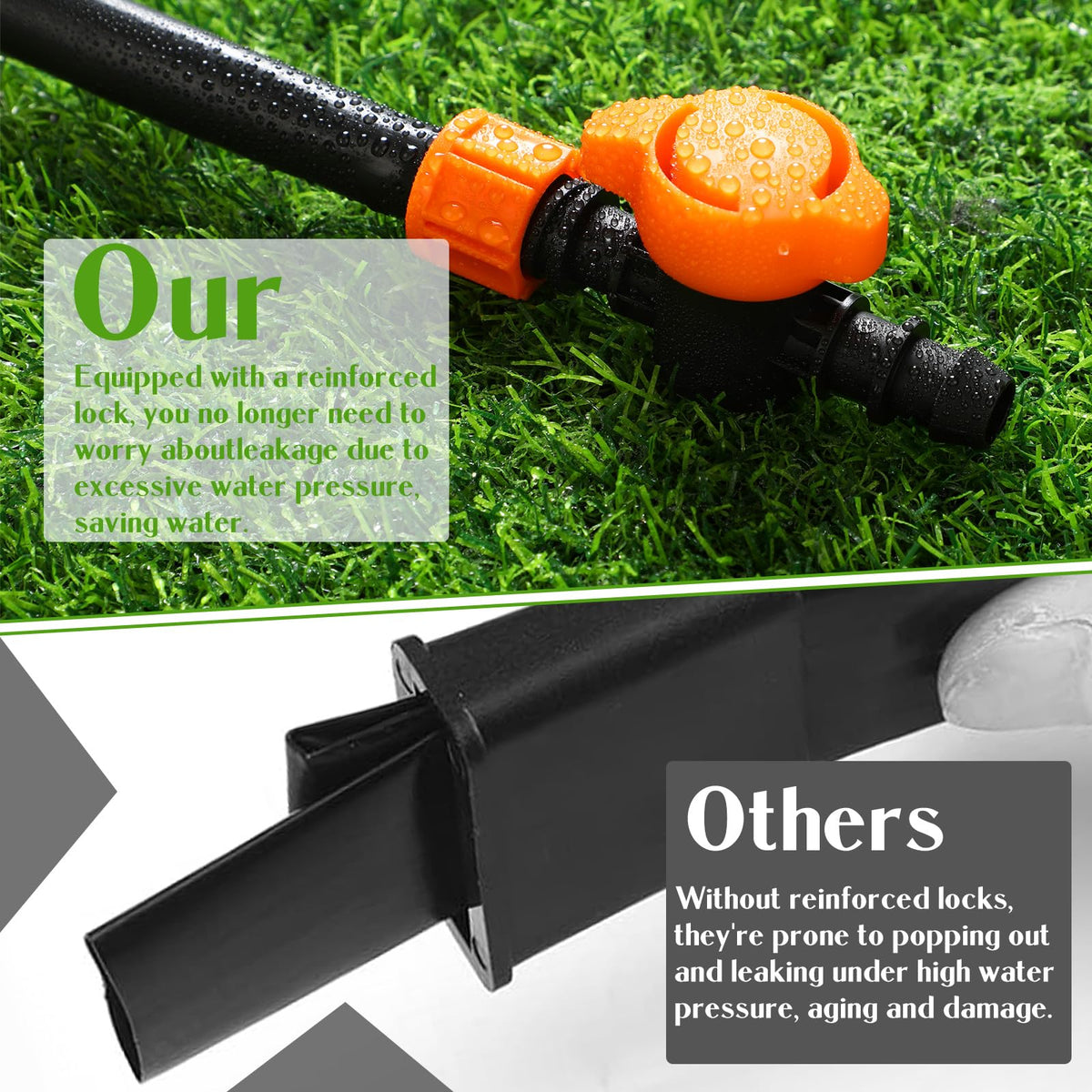 Tujoe easy push-tube install drip connectors simplify setup and adjustments