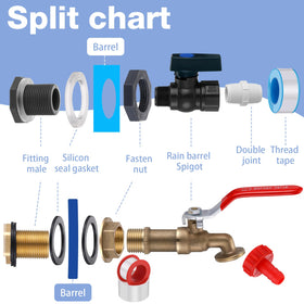 Tujoe garden hose adapter kit connects to standard hoses.