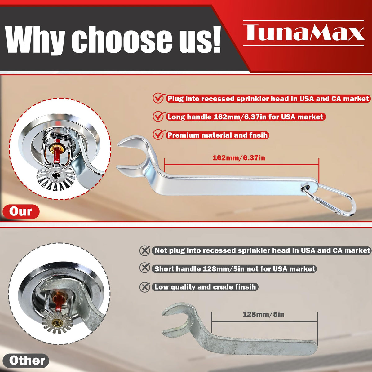 Recessed and concealed heads shown with TunaMax ready for installation.