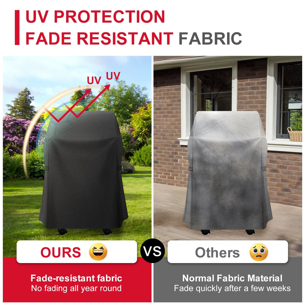 Easy-clean design lets you wipe or hose down the cover.