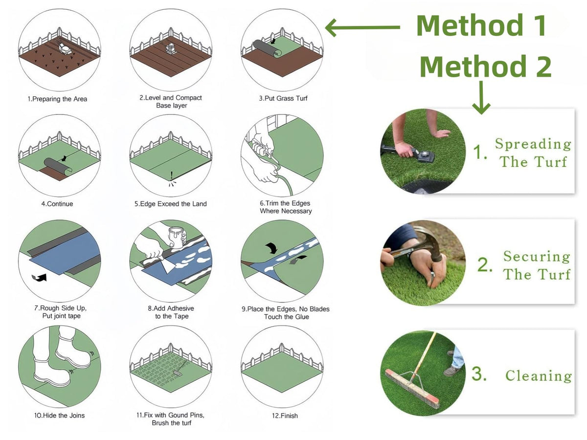 turfloid easy install turf runner for quick decorating
