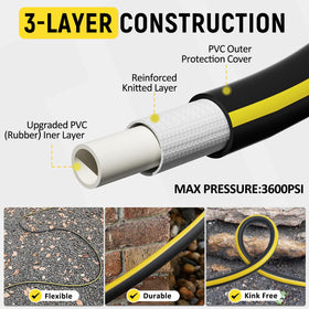 TUTULUCK quick-release connector enables fast setup and reliable seal