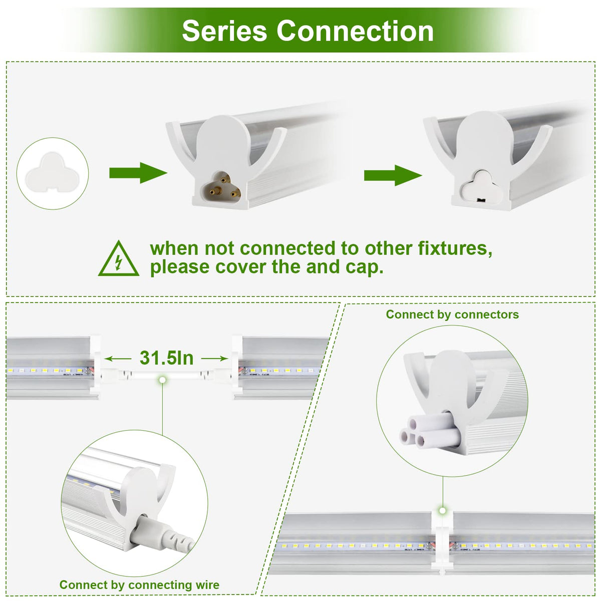 TVTUTPWY Grow Light T5 V-shaped reflector provides even light coverage.