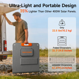 TWELSEAVAN foldable panel with adjustable kickstands on uneven ground