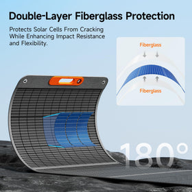 TWELSEAVAN IP65 weatherproof back and rugged durability in use