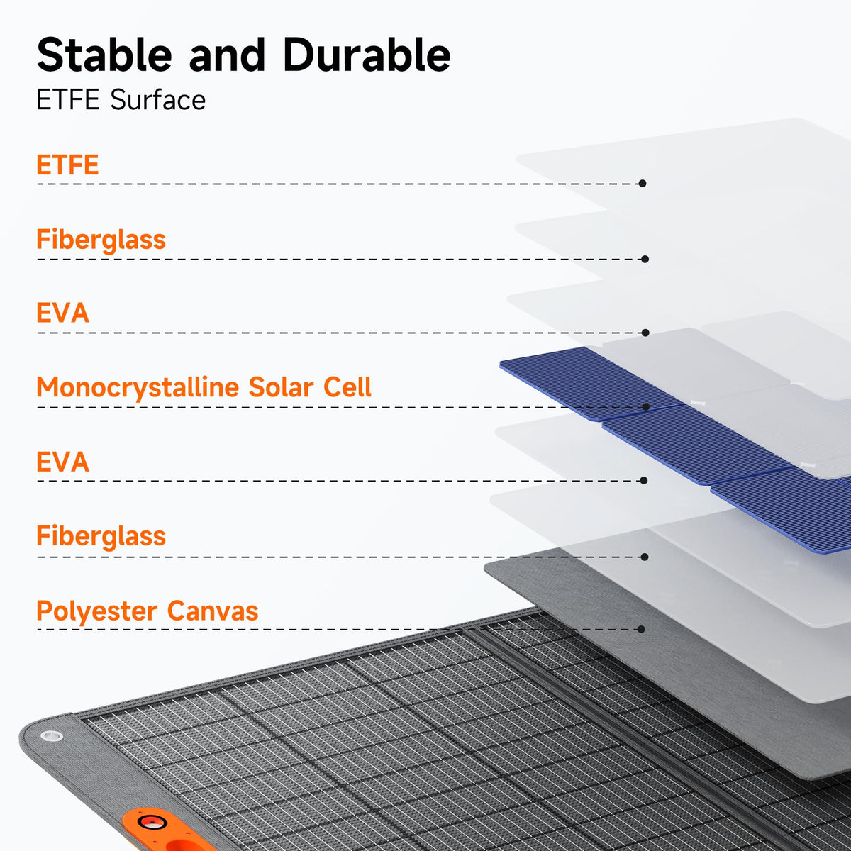 TWELSEAVAN ideal for camping and emergency power scenarios