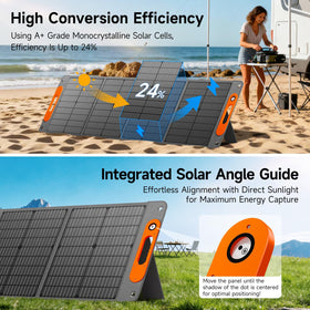 TWELSEAVAN QC3.0 18W USB port powers devices quickly outdoors