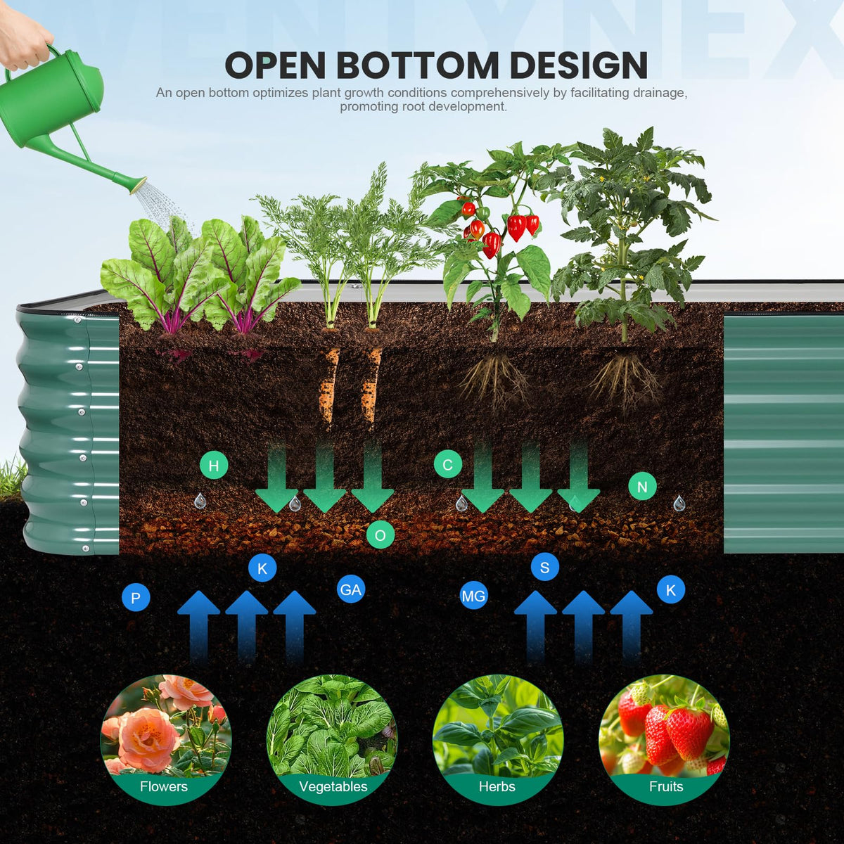 TwentyNext 1.4 foot height promotes back friendly gardening