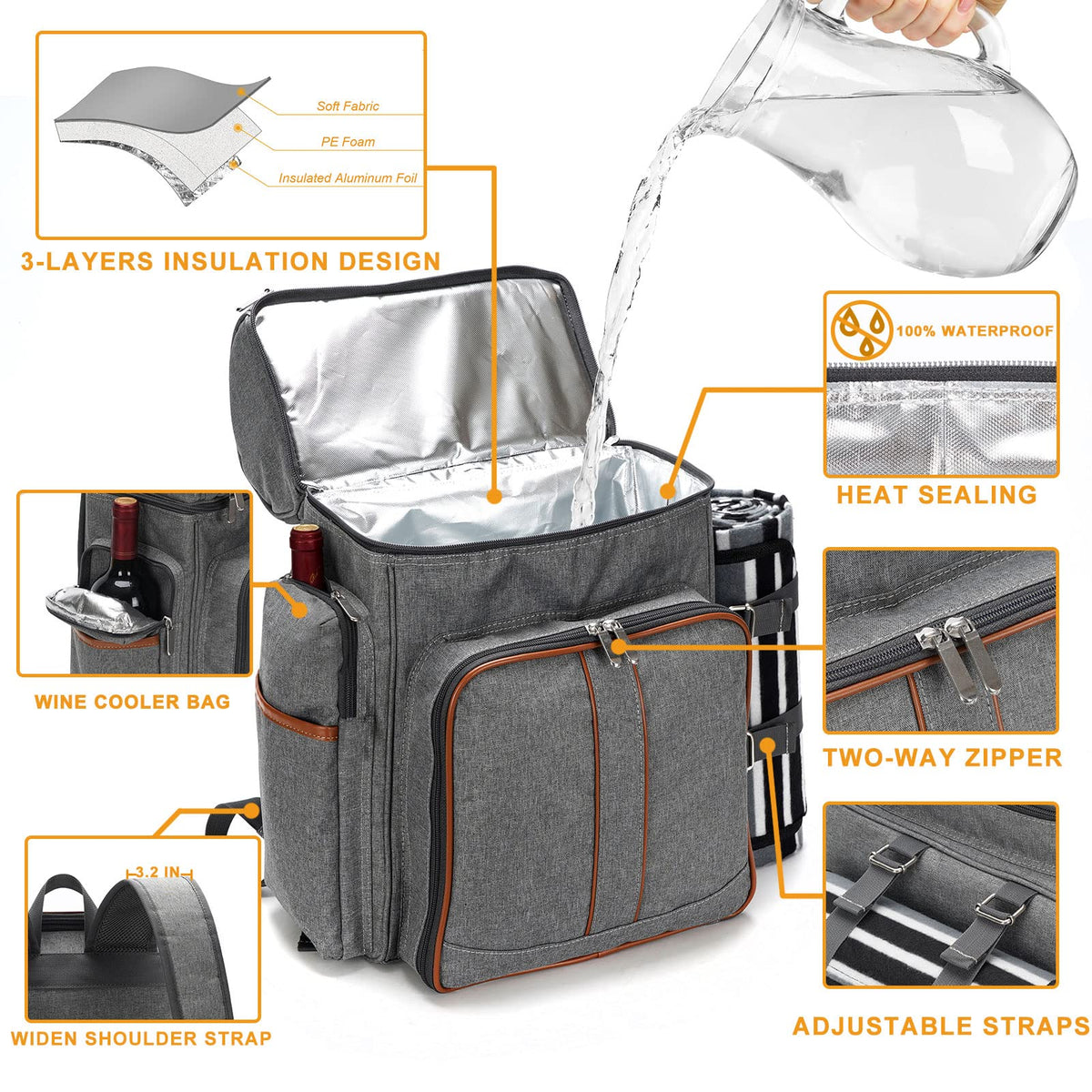 TwentyNext picnic backpack interior with complete tableware for a ready picnic.
