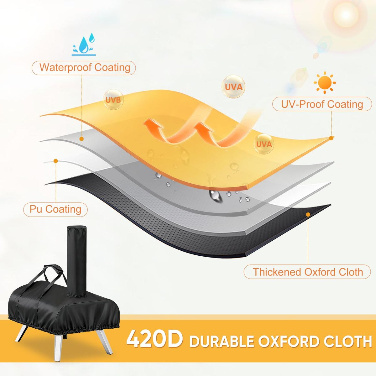TwoPone chimney-connected cover simplifies setup and removal