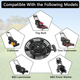 TXRXIZ durable recoil starter demonstrates lasting performance for lawn equipment.