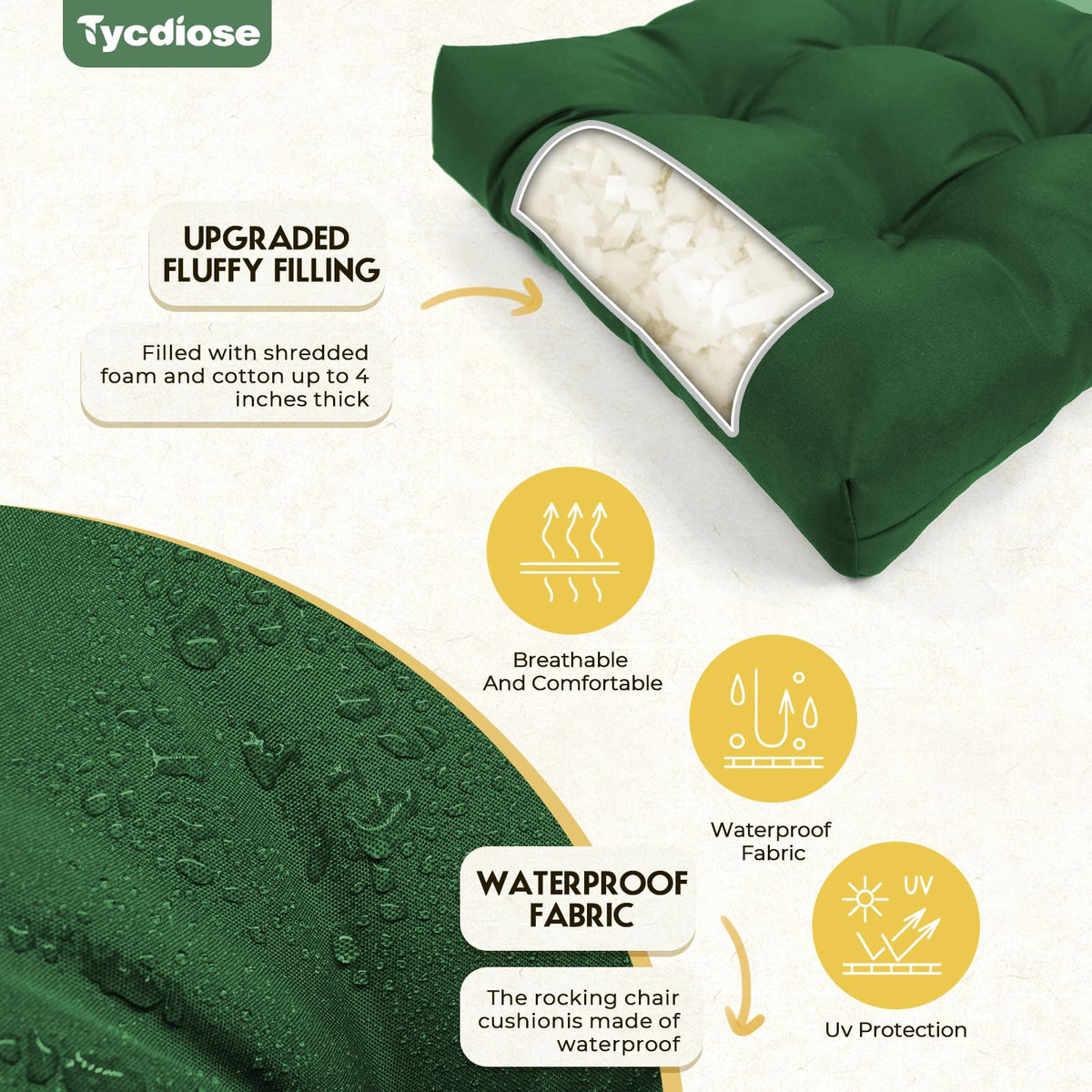 Tycdiose durable fabric: easy-clean, water-repellent fabric for outdoors.