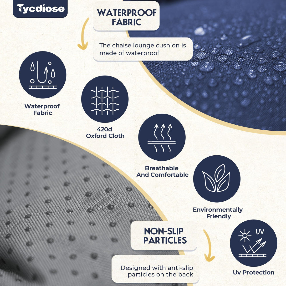Tycdiose cushion shows anti-slip back cover and secure straps
