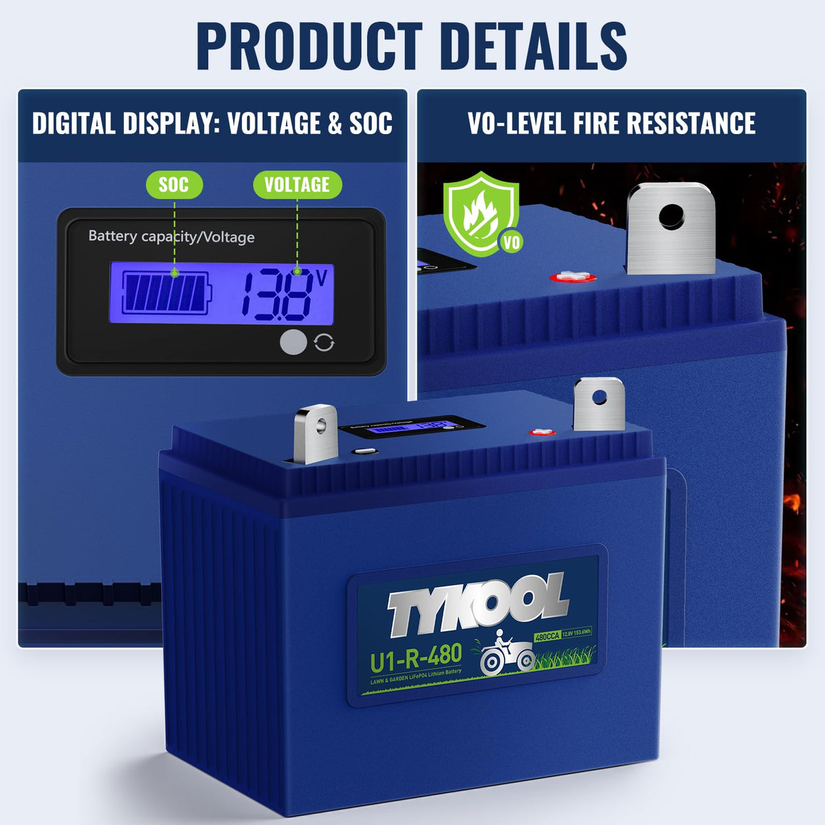 TYKOOL Group U1R in ride-on mower demonstrates easy drop-in compatibility.