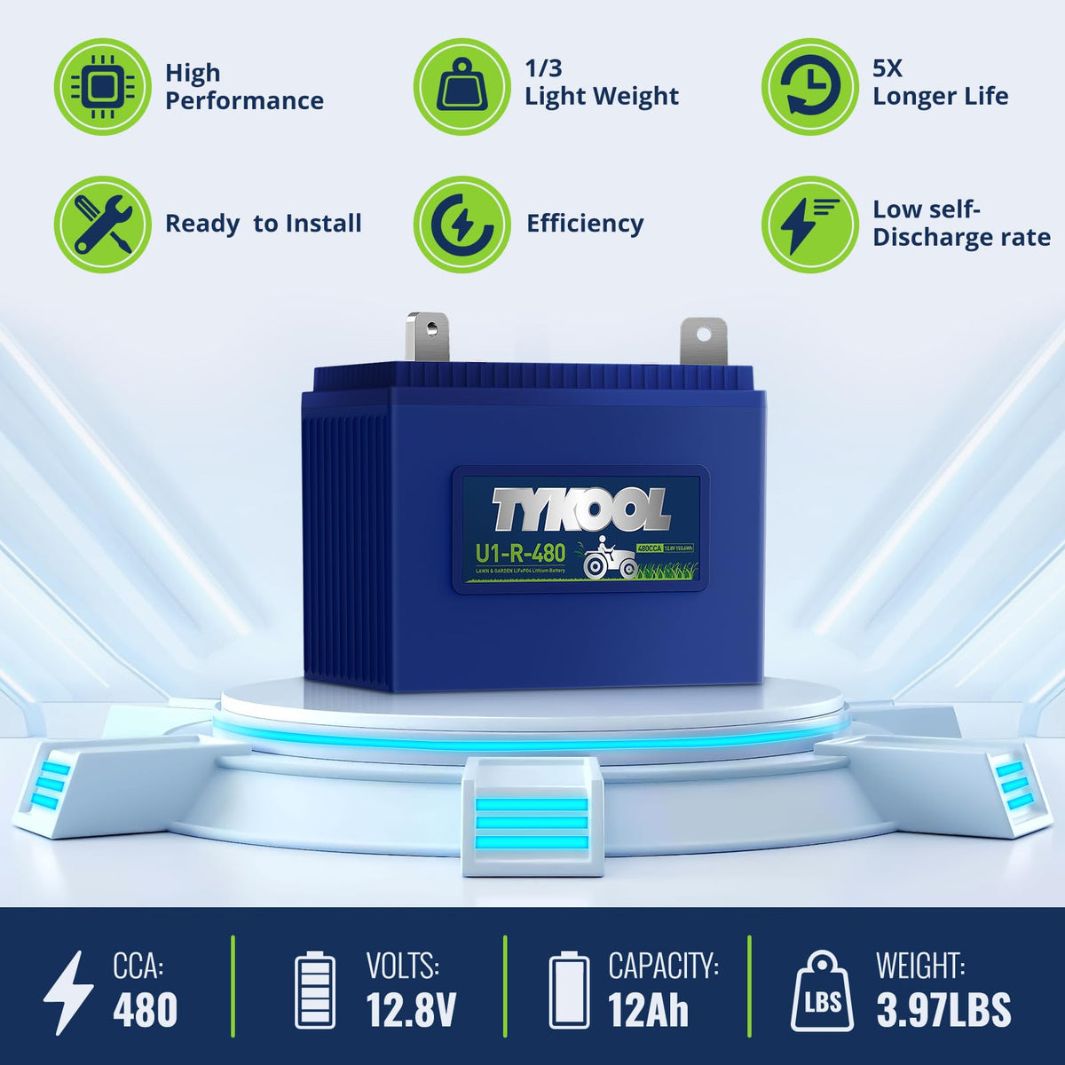TYKOOL Group U1R back view with accessible terminals for quick replacement.