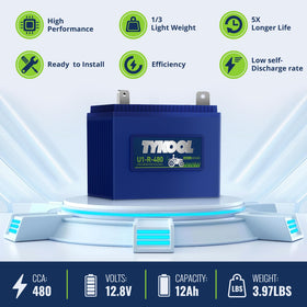 TYKOOL Group U1R back view with accessible terminals for quick replacement.