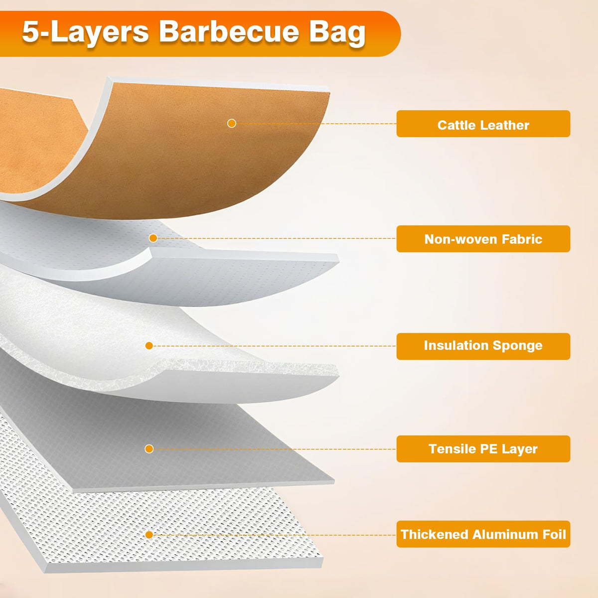 TZQZYL BBQ Blanket durable leather-like shell cleans with soap