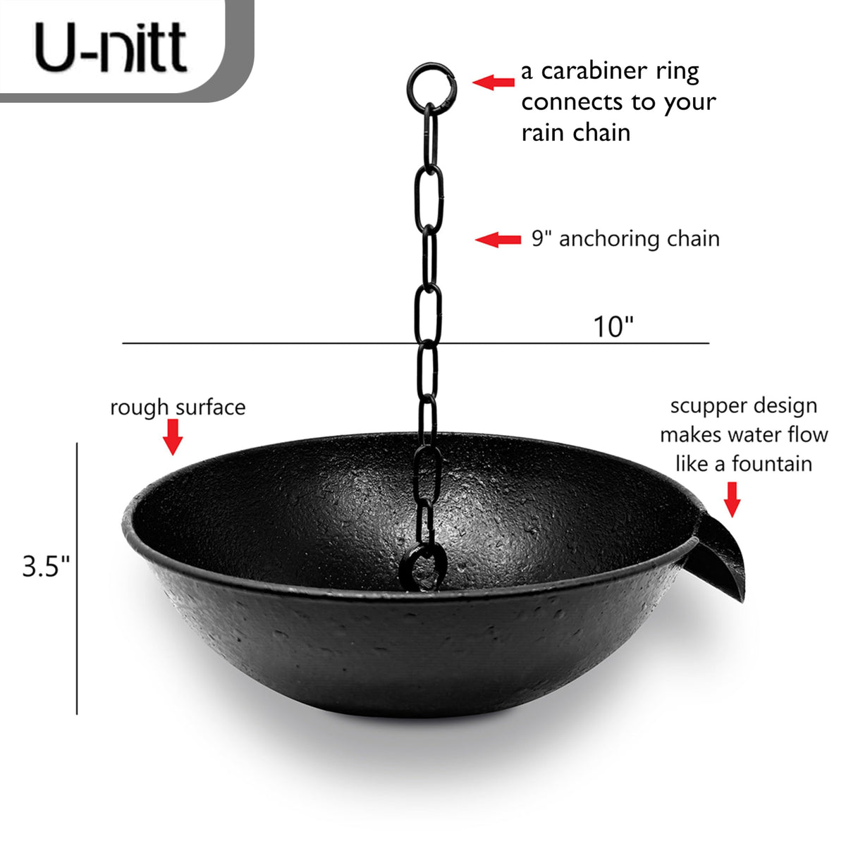 U-nitt downspout anchoring demonstrates stable placement against wind and heavy rain.