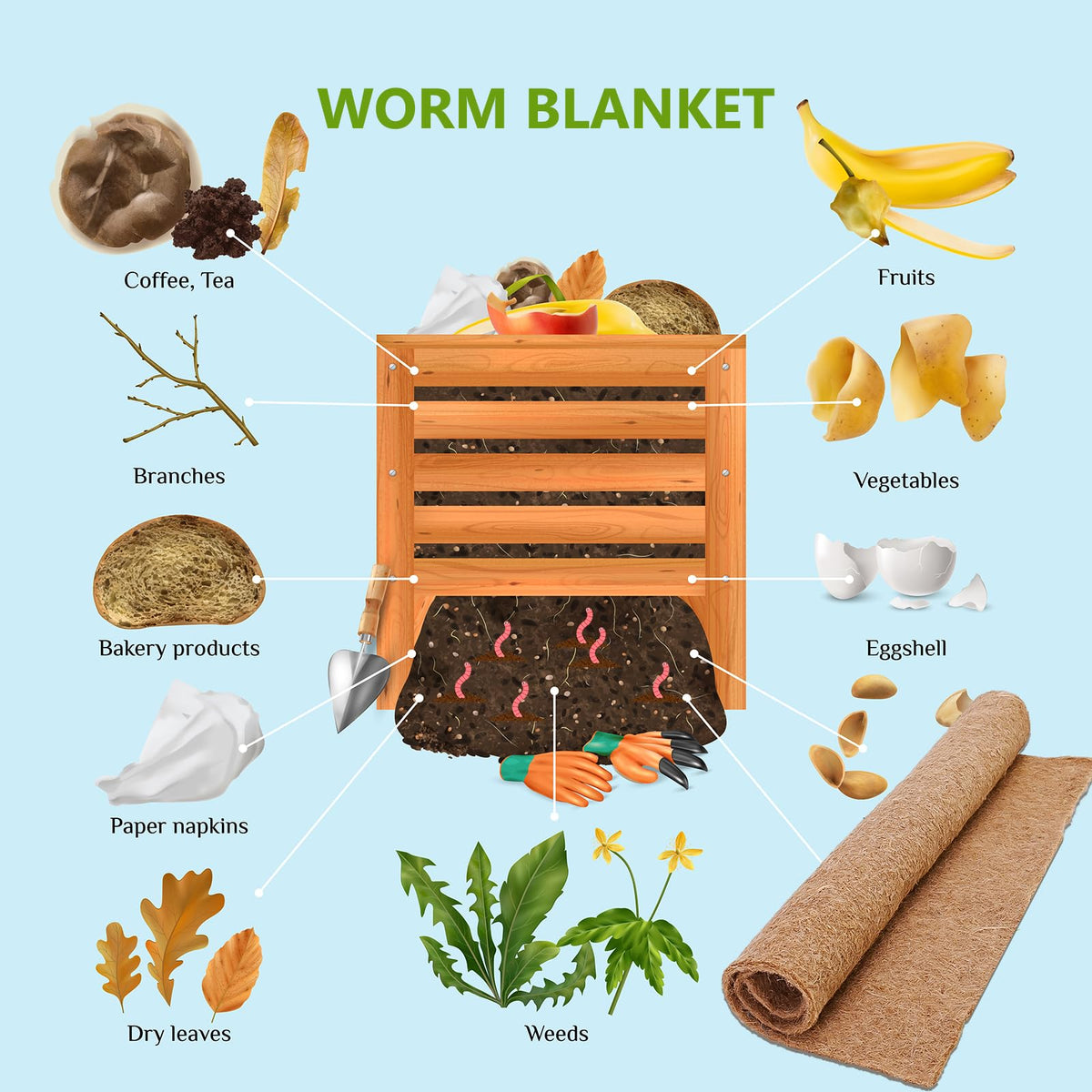 U0U degradable jute blanket promotes eco-friendly composting routines.