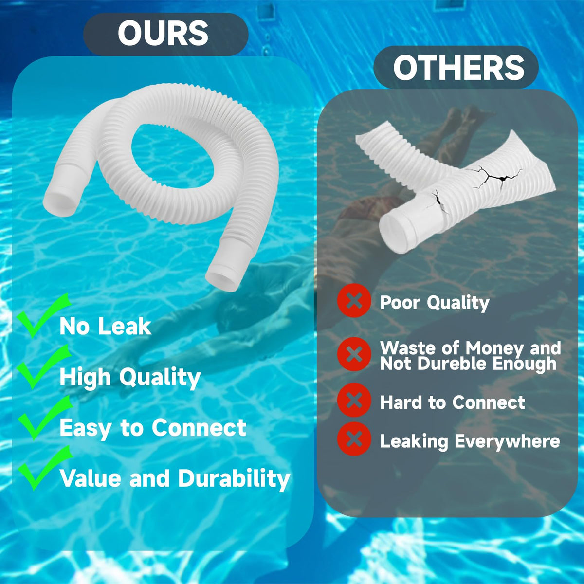 UBANTE hose id 1-25 inch illustrates compatibility with standard above-ground pools