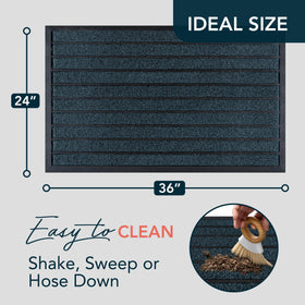 UBDYO non-slip entry rug with PVC backing helps prevent slips during rain.