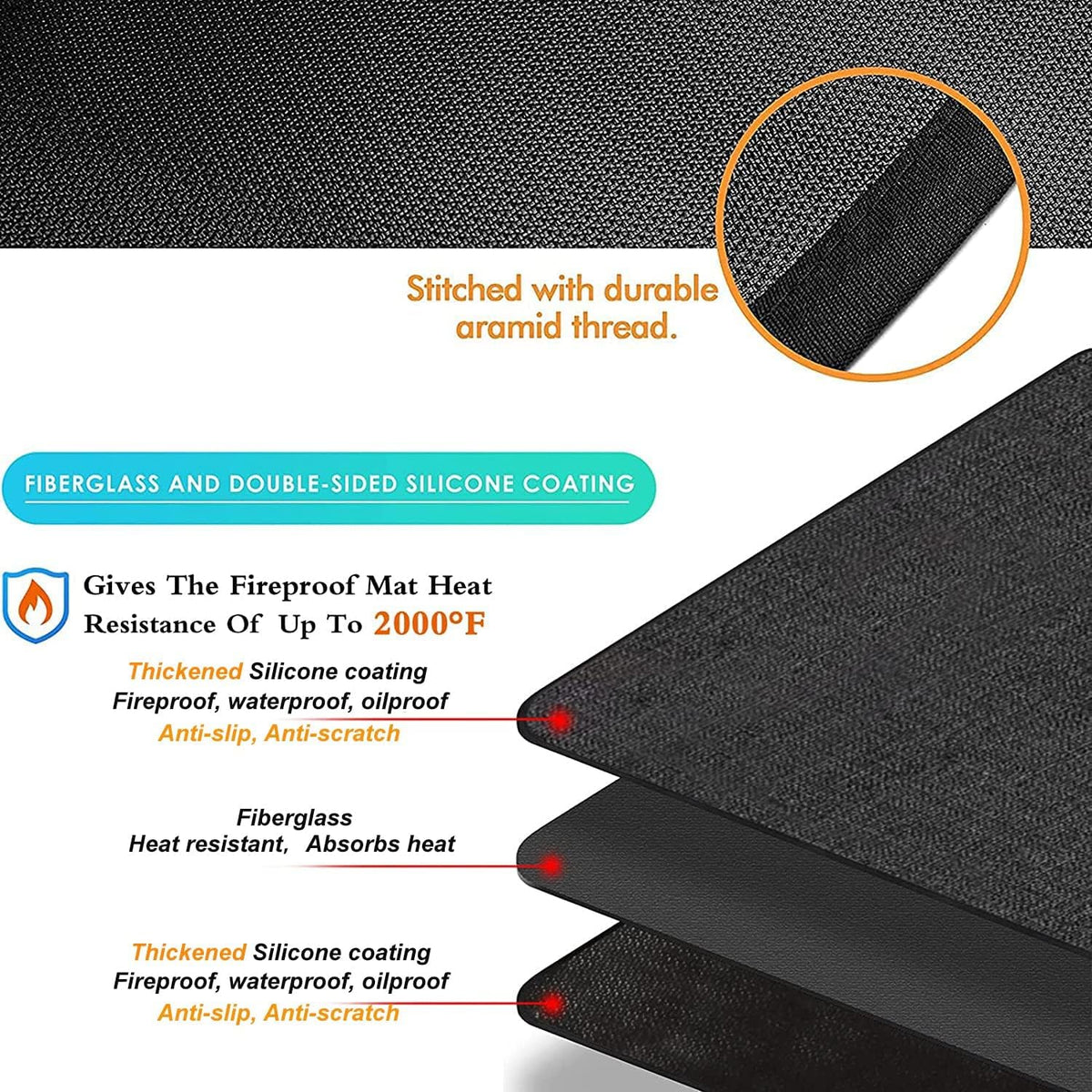 UBeesize easy-clean mat stays tidy after grilling sessions.