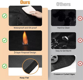 UBeesize fire-pit deck pad shields patios during outdoor cooking.
