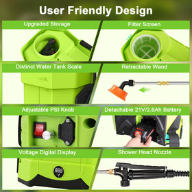Eight-nozzle set adapts to varied garden spraying tasks.