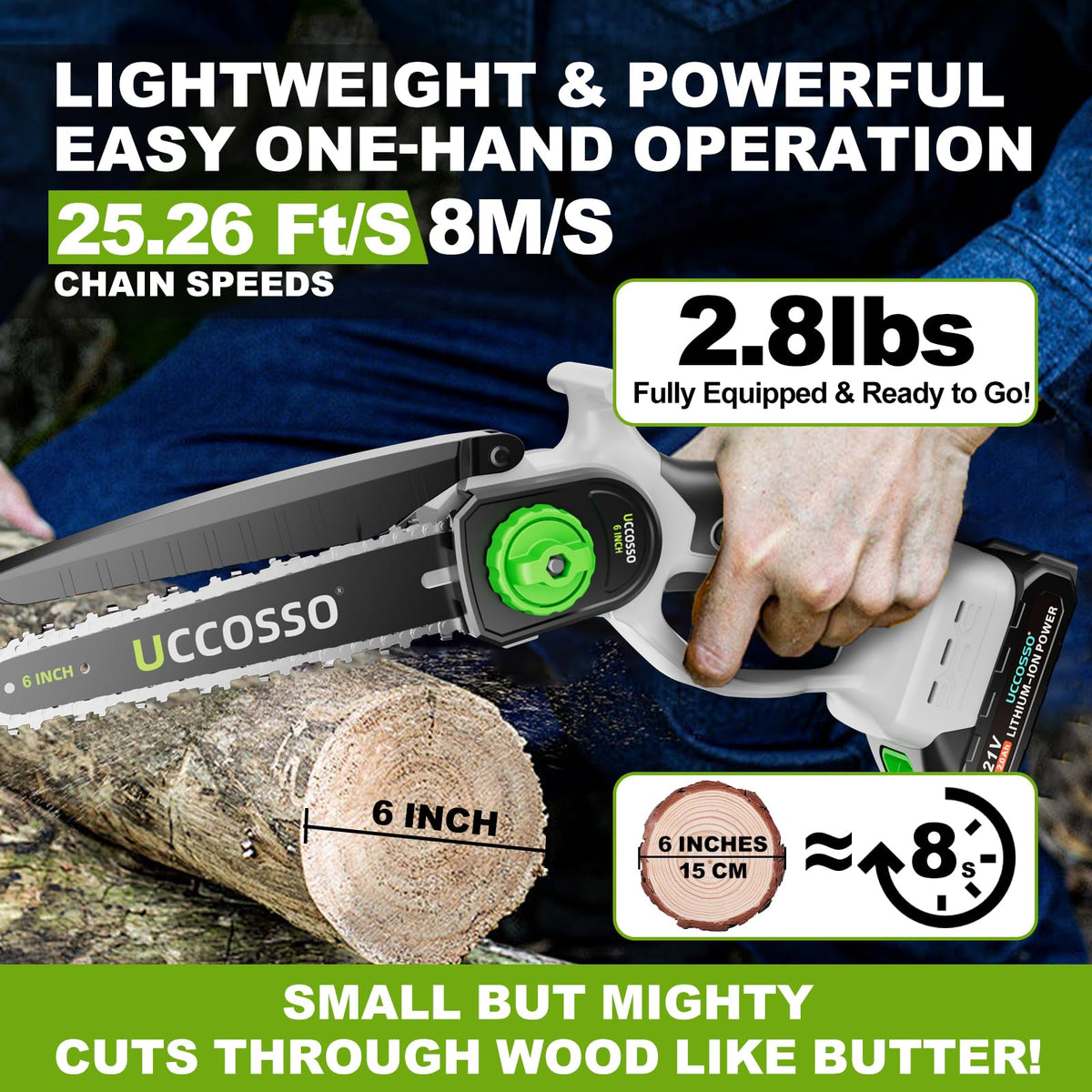UCCOSSO mini chainsaw with battery highlights cordless operation for easy pruning.