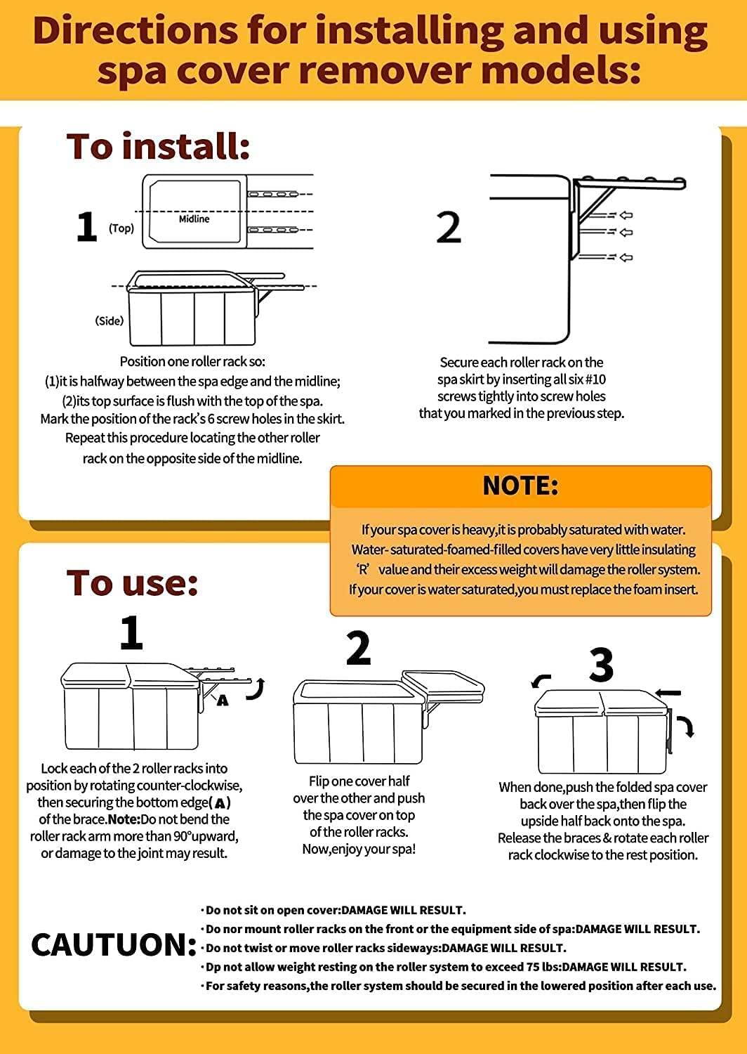 UCEDER four rollers per arm enable smooth, effortless lift of heavy lids.