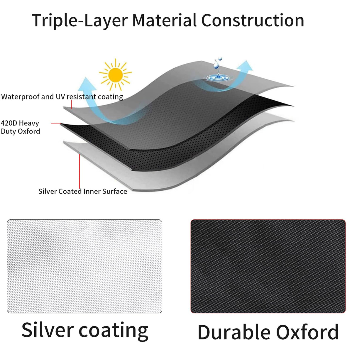 UCEDER pool solar reel cover 420D Oxford fabric provides waterproof protection.