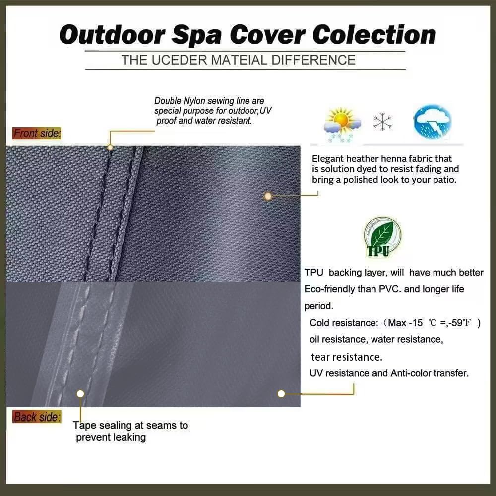 UCEDER UV-resistant spa cover protects against sun damage and fading.
