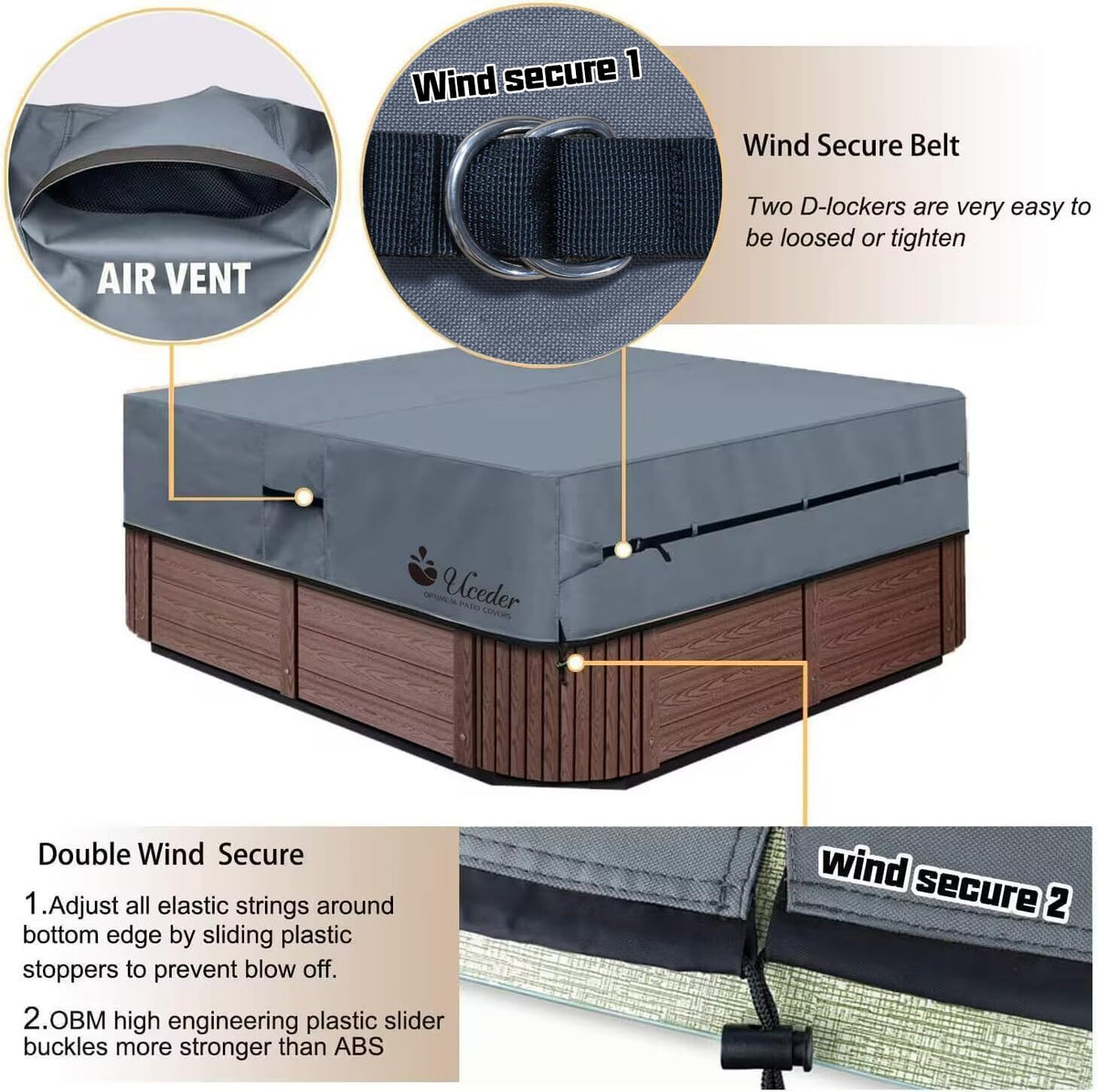 UCEDER 600D fabric closeup shows durability and tear resistance