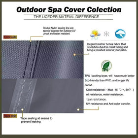 UCEDER secure lock keeps cover in place during windy conditions