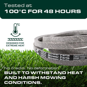 Two-layer wrap cover visible, indicating enhanced durability and protection.