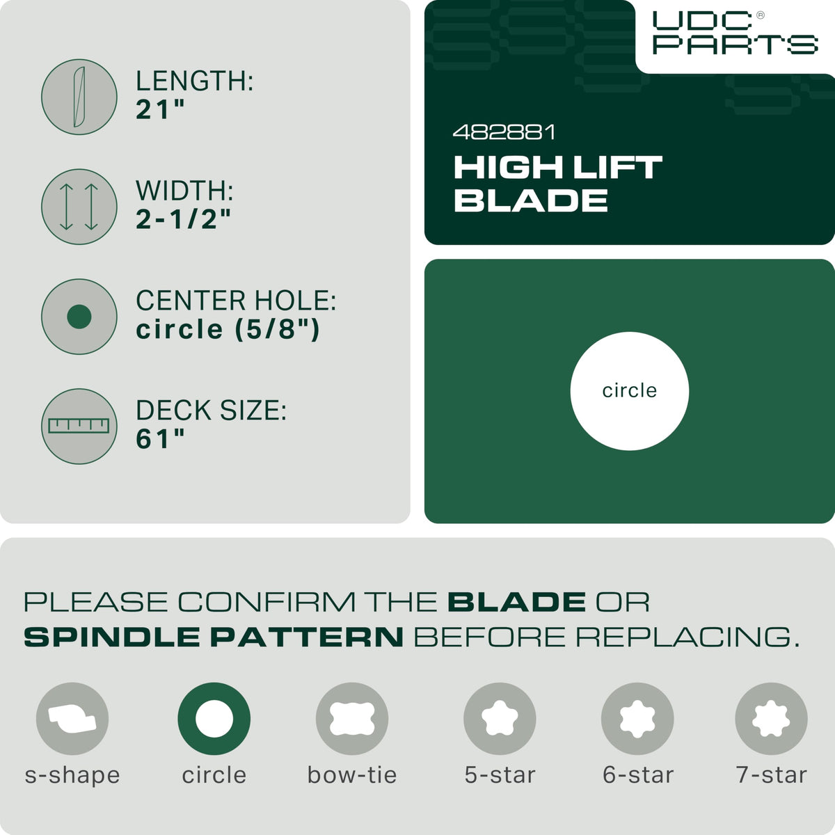 UDC Parts 482881 blade edge close-up highlighting sharpened edge and safety paint wear