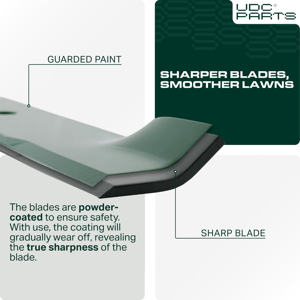 UDC Parts 482881 blade edge geometry for consistent cut and debris clearance