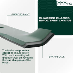 UDC Parts 482881 blade edge geometry for consistent cut and debris clearance